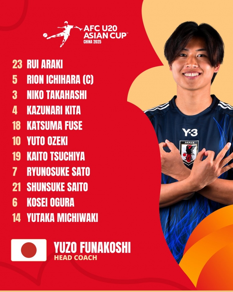 日本U20vs敘利亞U20首發(fā):高橋仁胡、佐藤龍之介出戰(zhàn) 高岡伶颯替補(bǔ)