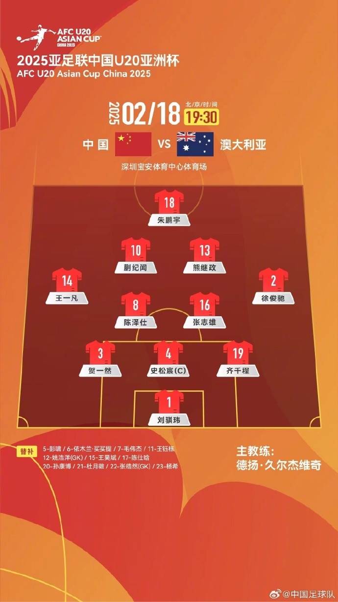 U20亞洲杯中國(guó)隊(duì)vs澳大利亞隊(duì)，中國(guó)隊(duì)首發(fā)名單出爐