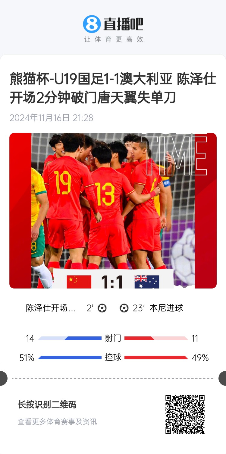 二番戰(zhàn)！U20國青與澳大利亞去年熊貓杯剛有過交手，雙方1-1戰(zhàn)平