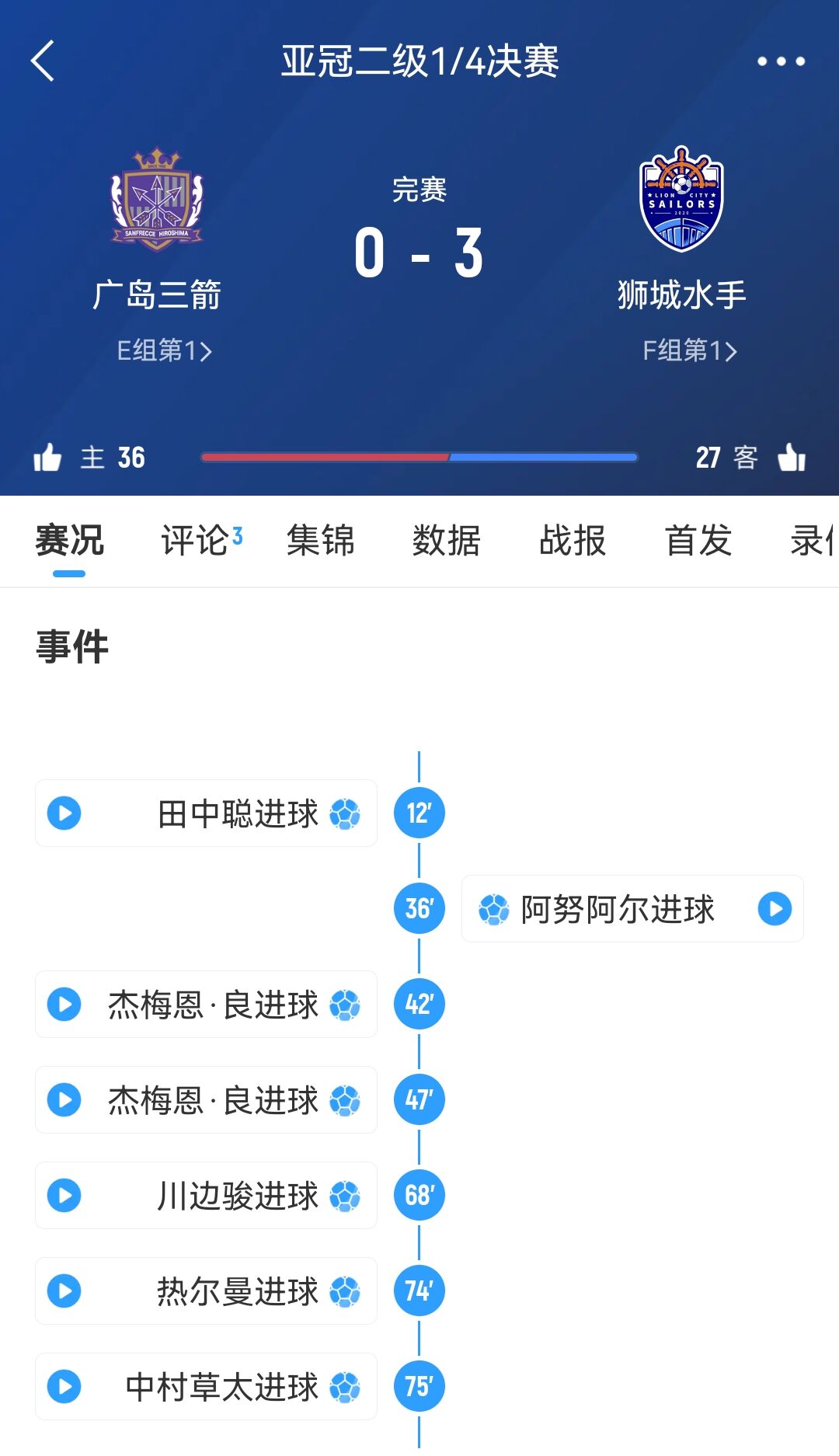 獅城水手主帥談被判3-0勝廣島：很遺憾，其實不想以這種方式贏球