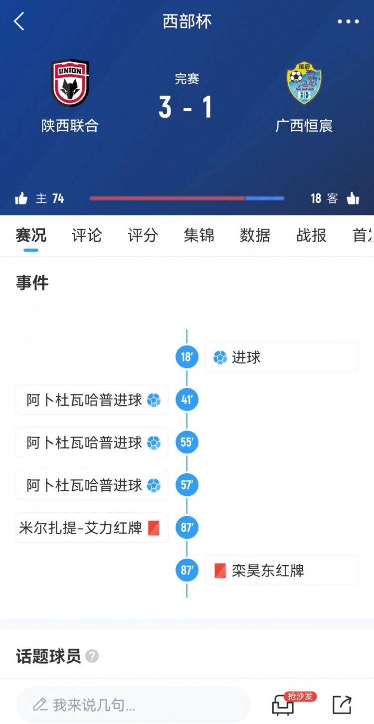 陜西聯(lián)合3-1擊敗廣西恒宸，三戰(zhàn)全勝奪得首屆西部杯冠軍