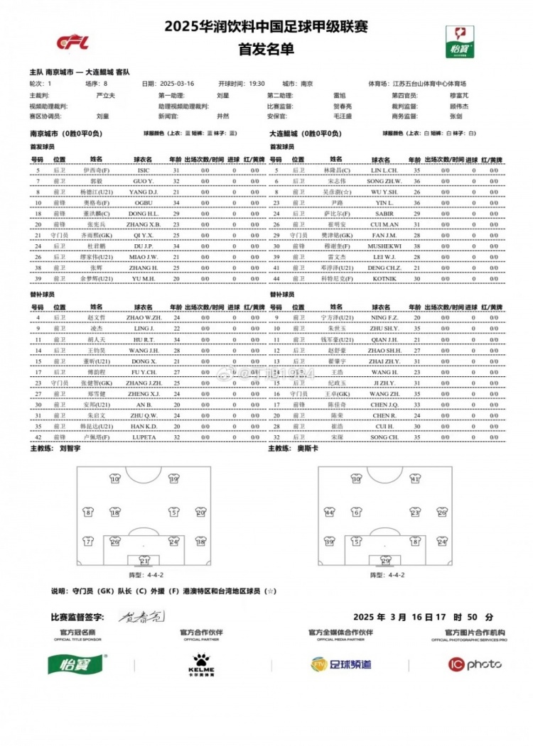 南京城市vs大連鯤城首發(fā)：雙外援PK三外援，穆謝奎出戰(zhàn)